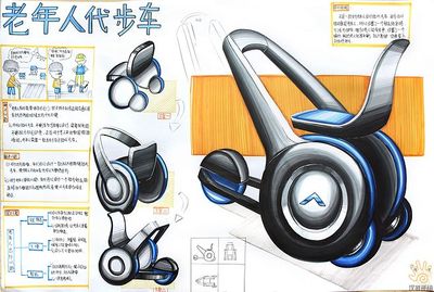 工業產品設計考研手繪快題 策略、表達與創意實踐